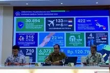 Kemlu Kembali Buka Penghargaan Perlindungan WNI Award
