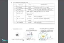 Long Weekend, Pemerintah Tetapkan Tanggal 28 dan 30 Juni 2023 Cuti Bersama Idul Adha