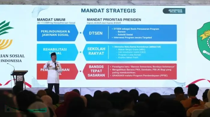Kemensos Dorong Sinergi Pusat-Daerah Atasi Kemiskinan Pakai DTSEN di Kaltim