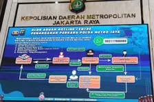 Polda Metro Luncurkan Nomor Hotline Pengaduan Penanganan Perkara di WhatsApp 082177606060